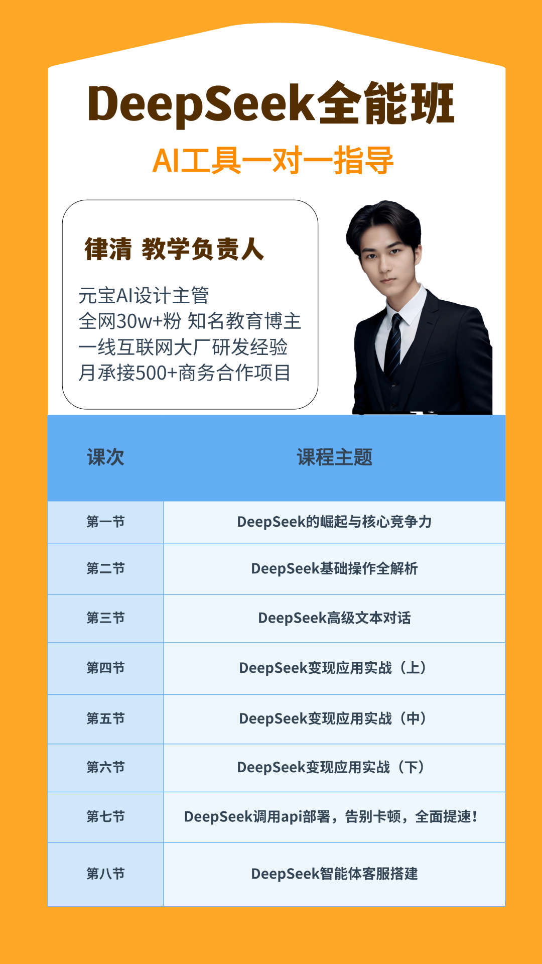 DeepSeek从入门到精通【内附福利】 - 众创元宝智能
